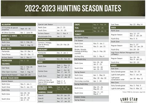 2023 deer season.